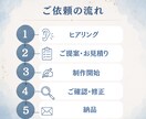 Instagram投稿画像/広告画像を制作します \表紙～サンクスページまで丸っとでも、1枚のみでもOK◎/ イメージ7