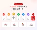 YouTube等の動画編集いたします 丁寧なヒアリングでイメージを形にする寄り添いサポート編集 イメージ5