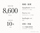 24時間ヒーリングと鑑定◆自己肯定感を高めます 自分軸｜内側からの自信を育てる24時間遠隔ヒーリング イメージ5