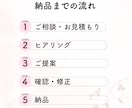 想いが伝わるInstagram投稿画像作成します 可愛く見やすく、伝わる投稿画像作成◎ イメージ2