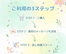 3日間・話し放題｜どんな些細なモヤモヤも聞きます まとまらなくて大丈夫。身近な人に言えない思いを受け止めます。 イメージ5