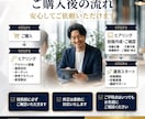 Xの運用代行｜投稿作成から運用まで対応します あなたのブランドに合った発信をご提案します イメージ4