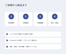 企業・ウェビナー動画を丁寧に編集します 30分以内・カット・要点字幕・スライド挿入 イメージ3