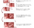 商用利用可！様々なご用途で使える一枚絵作成します 誕生日/記念日/MV/待機画面などに！何でもご相談ください！ イメージ8