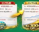 ウーバーイーツの売り上げを伸ばします ウーバー認定コンサルタントが本気でページ改善します。 イメージ2
