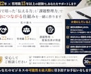 売り込みが苦手な起業家さんの営業相談に乗ります 売り込まず自然に選ばれる提案方法を整理します イメージ3