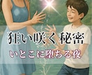 電子書籍(Kindle)の世界販売を代行します 日本語原稿のみで、英訳・出版代行も丸投げOK！ イメージ6