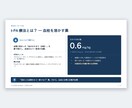 看護師向け｜見やすく正確なパワポ資料を作ります 忙しいあなたの代わりに”伝わる”資料を作ります イメージ4