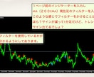 お持ちのサインインジケーターをフィルター強化します ダマシ矢印に振り回されるあなた向けのツールでございます イメージ4
