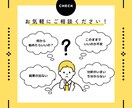 Googleリスティング運用代行いたします サービス立ち上げのため安価で受けたまります イメージ2