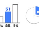 プレゼン・power point ナニソレおいしいの? → おいしいくなります イメージ1