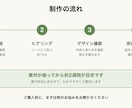治療院・整体院専門｜予約につながるHP作ります 症状別メニューと予約導線を整理した安心のHPに イメージ6