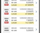 レースを絞り勝負レースを予想提供します 地元水面は丸亀　初心者の方、穴党の方必見‼️ イメージ1
