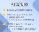 中小企業経営者・個人事業主が抱える悩みに即答します 超破格サービス！経営23年の経験値をすべて提供いたします！ イメージ4