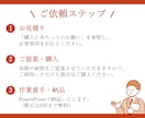 外資戦略コンサルがパワーポイントを作成します 「デザイン」は当たり前。でも「論理性」も必要。 イメージ10