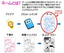 漫画のネーム（同人・Web漫画・企業）作成します プロットやシナリオからネーム・ラフ・アタリを制作します！ イメージ2