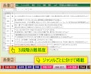 クイズ問題集　Excelデータで提供します （1500問を1問1.33円で。ジャンル別分類しています。） イメージ2
