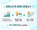 一級品の公式LINEを最短2日で構築します 導入100店舗以上｜リッチメニューから配信の準備まで イメージ7