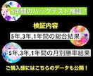 第5弾!シリーズ最高のサインツールを提供します 第3弾にマーチンなし!完全無裁量ロジックの上位ロジックを追加 イメージ4