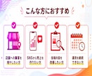 Instagram本気で１ヶ月運用代行します インスタ運用★実績あるプロに丸投げでOK！ イメージ3