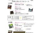修正無制限！チラシやSNS投稿用画像作ります Canvaでおしゃれにデザイン♩編集可能なcanvaデータ可 イメージ3