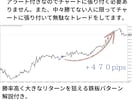 一分の簡単チェックで楽々売買サインをご提供します リペイントなしで勝ちやすい所負けやすい所が分かりやすい イメージ3