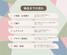 やわらかな印象のシンプルなロゴ制作いたします 長く大切に使っていただけるロゴを丁寧にデザインします イメージ2