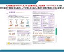 住宅営業向けの勉強会資料をお渡しします 住宅営業に必須のローン・税金・保険の内容を網羅しております イメージ4