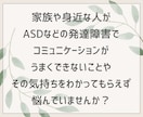 モラハラ・カサンドラ チャットで想いをお聴きします つらい想い、悲しい想い、誰にも言えず、我慢してませんか？ イメージ4
