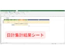楽天RSS自動売買システムの運用をサポートします システムを長期で運用する上で安心の充実サポートです！！ イメージ3