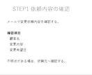 PowerPoint業務マニュアルを作成します STEP形式でわかりやすい実務仕様の業務マニュアルを作成 イメージ1