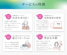 魅力伝わる！売れる！ECサイト商品画像制作します 原稿〜デザイン制作までまるっとおまかせください！ イメージ3