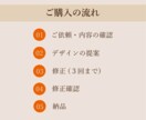 シンプル・おしゃれな名刺・ショップカード作ります あなたらしさが伝わる、印象に残る1枚を。 イメージ2
