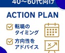 中高年の適職と転職時期を姓名鑑定で診断します 2千人超え支援実績、あなたの天職と最適な行動タイミングを鑑定 イメージ6