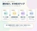 ギンサンの「自分の羅針盤」２人分鑑定を届けます 夫婦や気になる相手と。２人分の羅針盤を同じ構成でお届け イメージ5
