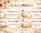 あなたらしさが伝わる名刺をデザインします ふわっとしたイメージから一緒に『好き』をカタチにしませんか？ イメージ3