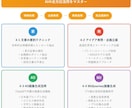 補助金対象！AI完全マスター講座教材を提供します 【研修・再販OK】ChatGPT完全攻略の10時間講座 イメージ5