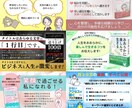 Kindle本のA+コンテンツ作成（２枚~）します ベストセラー作家がA＋コンテンツでキンドルを売れやすくします イメージ10