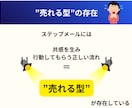 読まれて売れるメルマガ・ステップメール作成します 思わず行動したくなる「売れる仕組み」を試してみませんか？ イメージ5