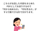 家の不用品を売ってお金にします /不用品を売ってママのお小遣いや家族旅行！初心者向けサポート イメージ4