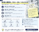 製造現場の属人化・ムダを深掘りして整理します 工程を見える化し、改善・標準化の方向性をご提案します イメージ5