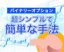 マル秘バイナリーオプション手法公開します シンプルな順張りと逆張り２つセットです イメージ1