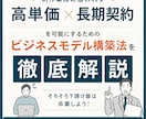 女性向けの高品質バナー・Web画像をデザインします 集客に強いバナー・Web画像を制作します イメージ7
