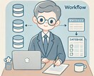 面倒な紙・Excel業務を整理、効率化支援します 現場業務を整理して簡易システム化！DX一歩目ご相談を承ります イメージ3