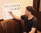 自宅で出来るトレーニングをご紹介します 初心者でも安心！ニーズに合わせた解決策をお伝えします！ イメージ1