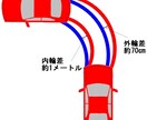自動車学校でのお悩みに寄り添います 若手教習指導員によるフレッシュなアドバイス！ イメージ2