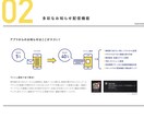 オリジナルアプリ作成します ☆動画を見てください☆HPよりもアプリの時代 イメージ4