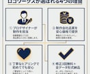 第一印象で差がつくロゴをプロチームが制作します 初めてでも安心｜丁寧なヒアリングで対応 イメージ8