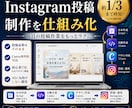 Instagram投稿を仕組み化します 毎日の投稿制作を約1/3に！面倒な作業を時短 イメージ1