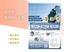 低価格【中小企業特化】親しみやすいチラシ制作します 親しみやすい・わかりやすい高品質なチラシを制作いたします イメージ3
